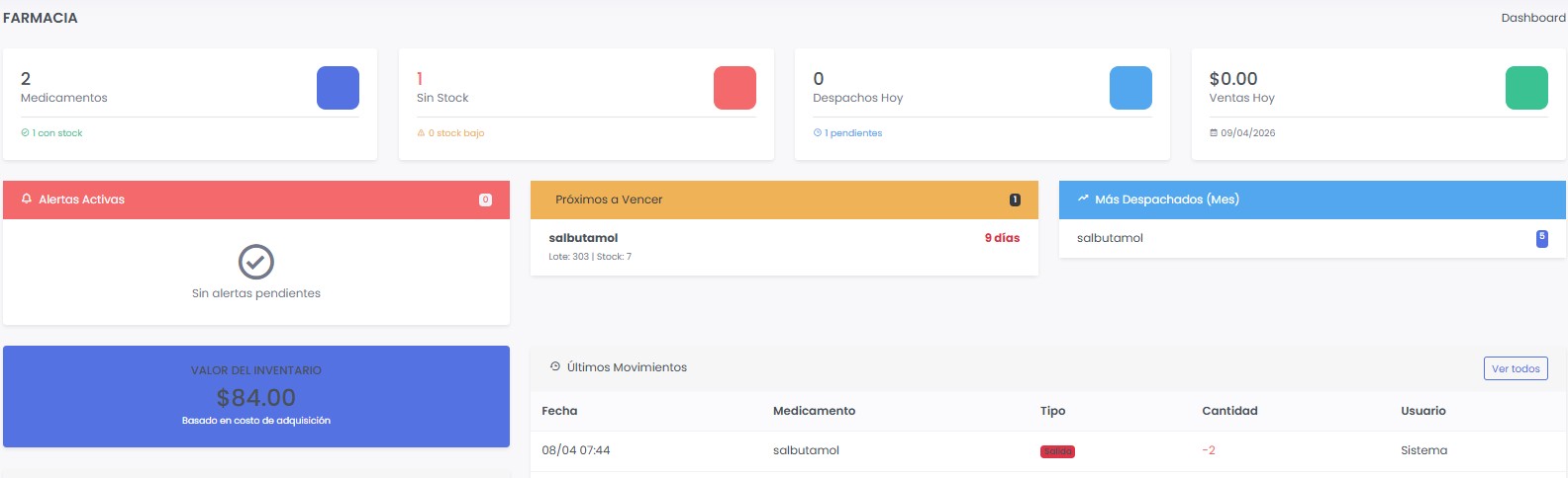 Módulo de Farmacia en ClinicLin